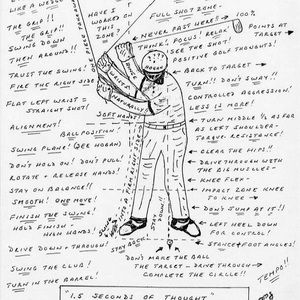 Meet your Posher, Todd